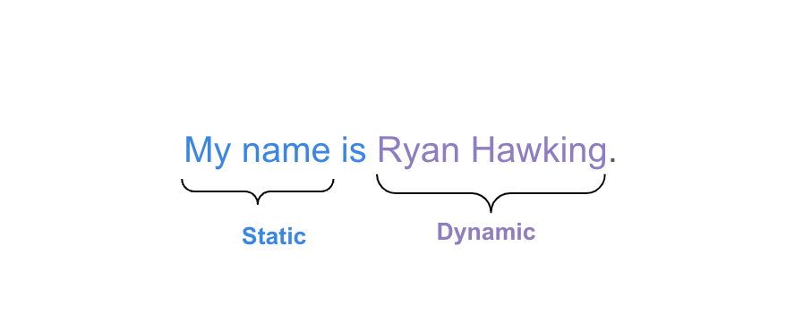 static_dynamic_sample